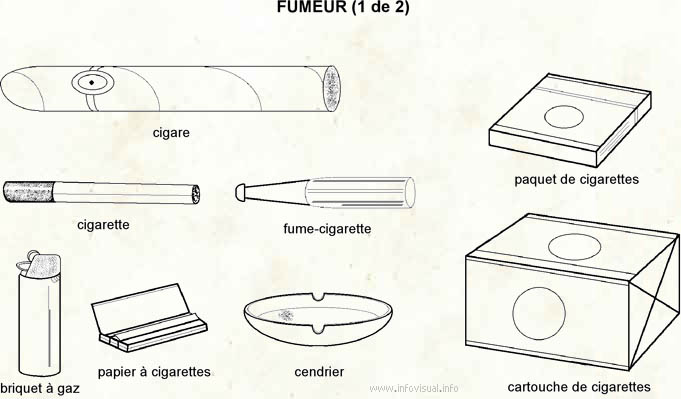 Fumeur (Dictionnaire Visuel)